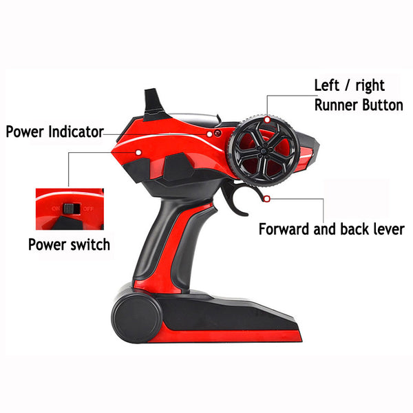 Speedy-rific RC Toy